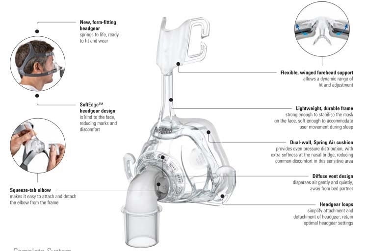 Mirage FX for Her Nasal CPAP Mask