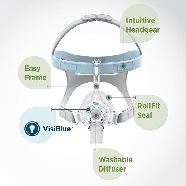 Eson 2 Nasal Mask